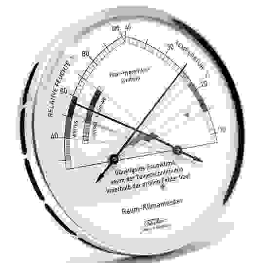 Hygromètre mécanique avec fibre synthétique pour le contrôle précis du climat en intérieur