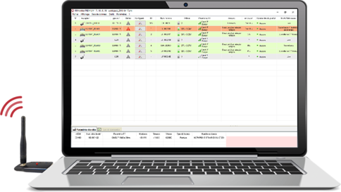 solution de mesure basée sur le Cloud