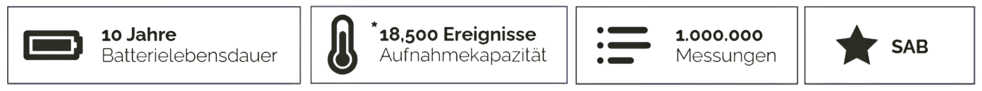 SenseAnywhere Vorteile: 10 Jahre Batterielebensdauer, grosse Aufnahmekapazität