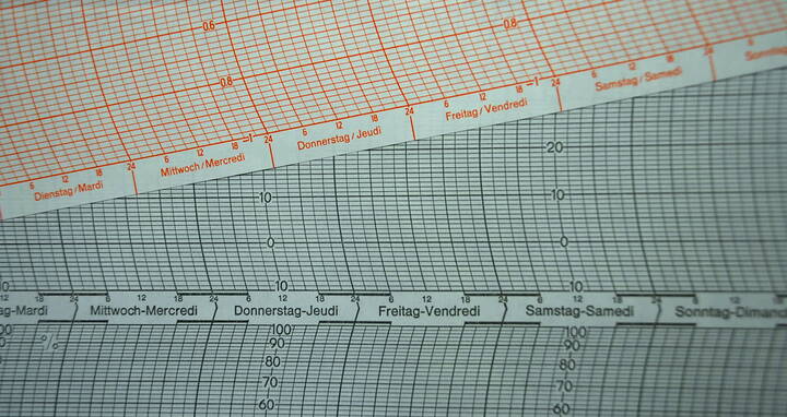Schreibstreifen Schreibstreifen