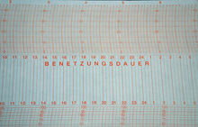 Lufft Schreibstreifen Schreibstreifen zu den Trommelschreibern LUFFT