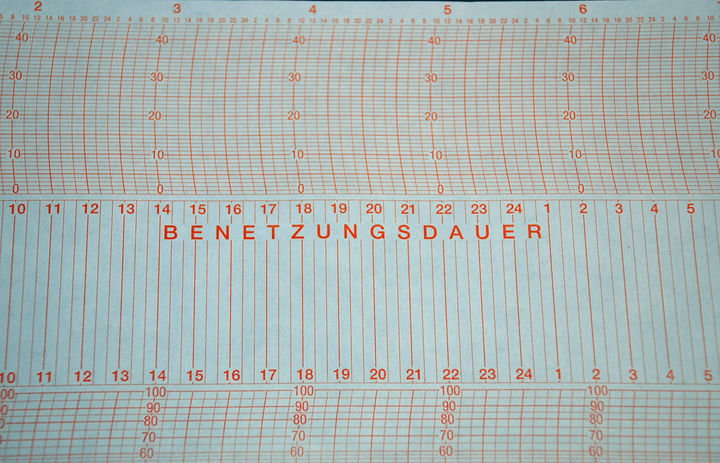 Schreibstreifen zu den Trommelschreibern LUFFT