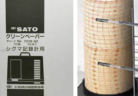 Diagrammes SATO Diagrammes pour le thermo-hygrographe Sigma II